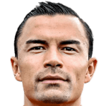 Emil Audero Mulyadi