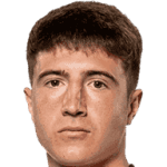 Mikel Jauregizar Alboniga