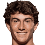 Mikel Goti López